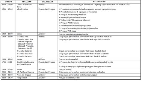 Contoh Jadwal Kegiatan Pramuka Penggalang Eminence Solutions Imagesee