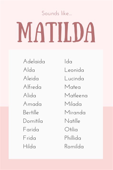 Baby Name Name List Names List Matilda Roald Dahl Matilda At 30