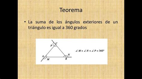 Teorema De Triángulo La Suma De Los ángulos Exteriores Es 360 Grados