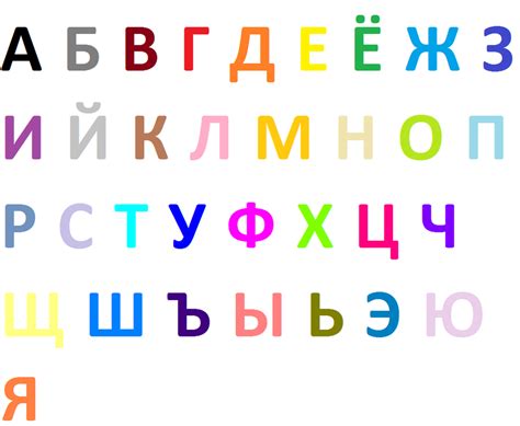 Russian Alphabet By Ladyschaefer On Deviantart
