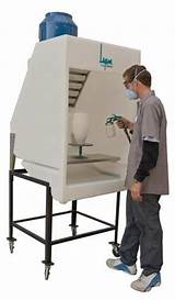 Spray Paint Booth Equipment