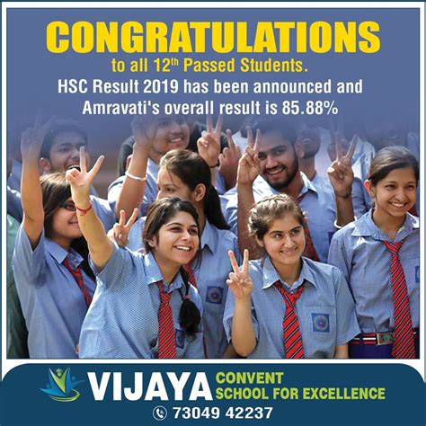 Congratulations To All 12th Passed Students Hsc Result 2019 Has Been