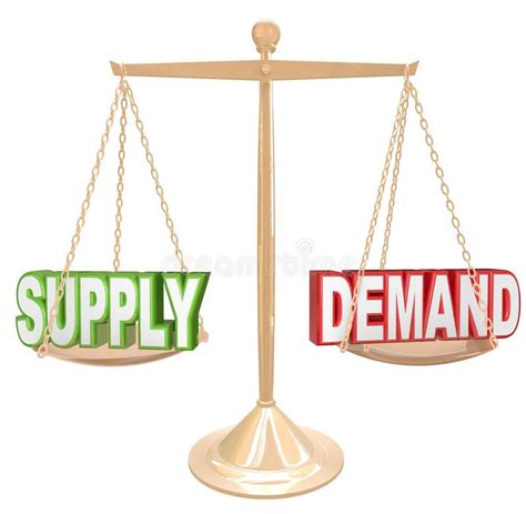 Supply And Demand Balance Scale Economics Principles Law Supply And