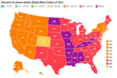 Top 10 Most Obese States In America 2019 2022