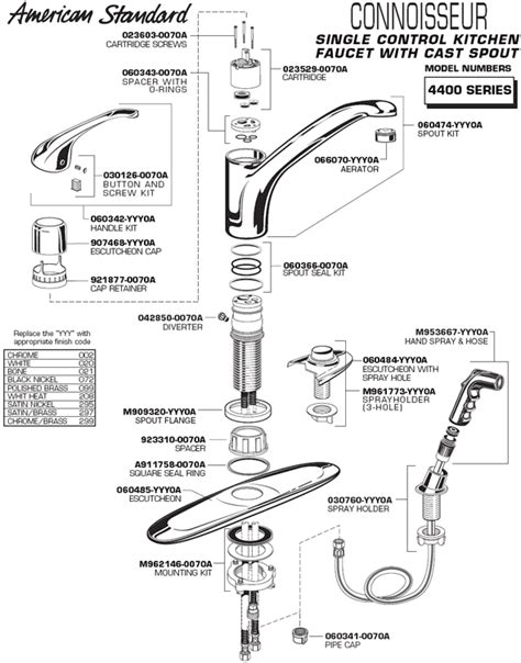 Lift and tilt handle lever and handle body off. PlumbingWarehouse.com - American Standard Commercial ...