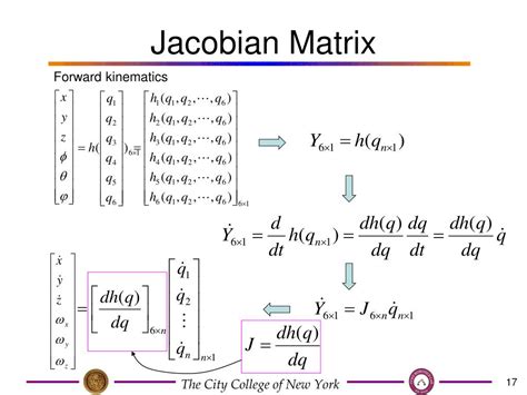 Ppt Inverse Kinematics Jacobian Matrix Trajectory Planning Powerpoint