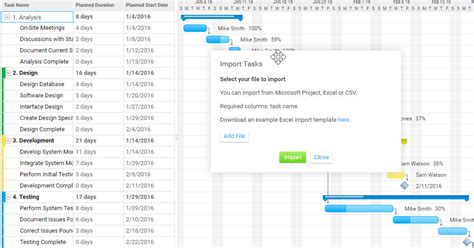 Gantt Chart The Ultimate Guide With Examples ProjectManager Com
