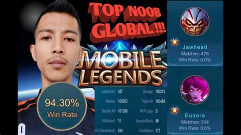 Mobile Legends Bang Bang Top Global Noob Youtube