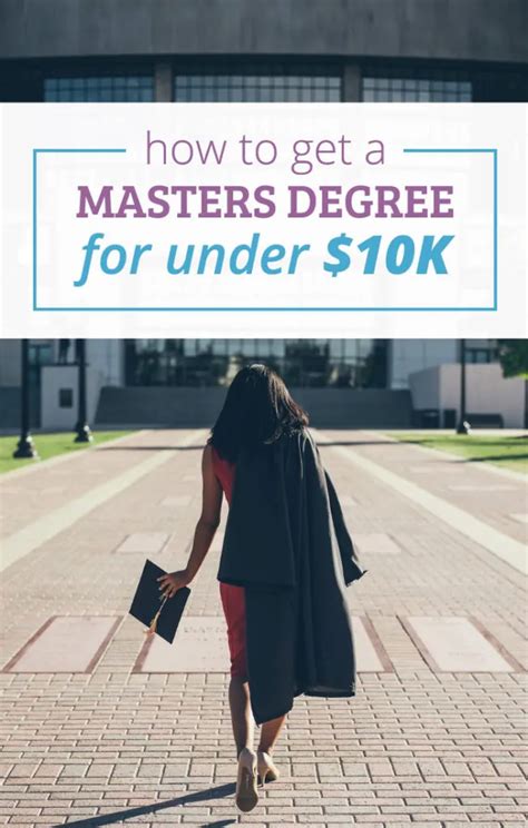How To Get A Masters Degree For Under 10k With Capella University