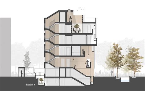 Malek Residential Building Hamaan Studio Archdaily