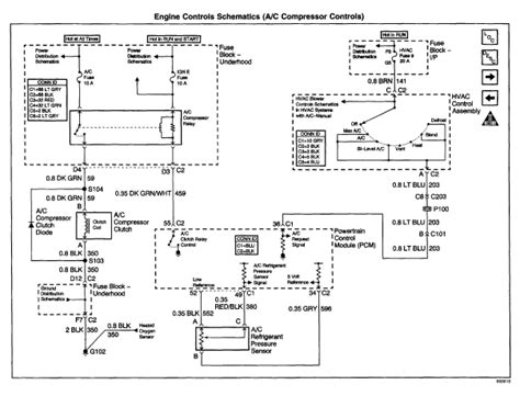 Audi 100/200 factory wiring diagrams. My ac is not working on my 2001 chevy s10 2.2 need ecu pinout diagram and some starter ...