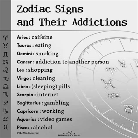 Zodiac Signs And Their Addictions Aries Caffeine Taurus Eating