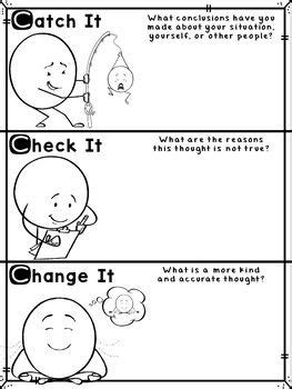 Challenging negative thoughts (worksheet) | therapist aid. Negative Thoughts & Distortions CBT Poster with Tools ...