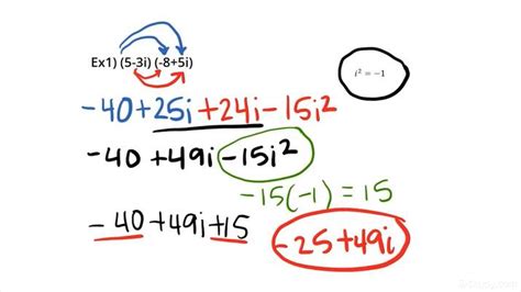 How To Multiply Complex Numbers Algebra