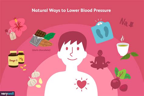 Hypertension Treatment Natural Remedies Prescriptions And More