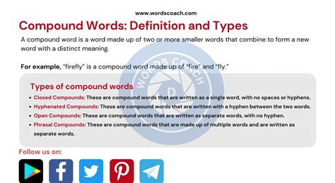 Compound Words Definition And Types Word Coach
