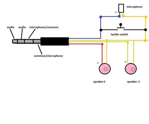 Mobile Earphone Wiring Diagram