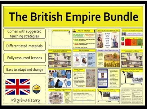 British Empire Bundle By Pilgrimhistory Teaching Resources