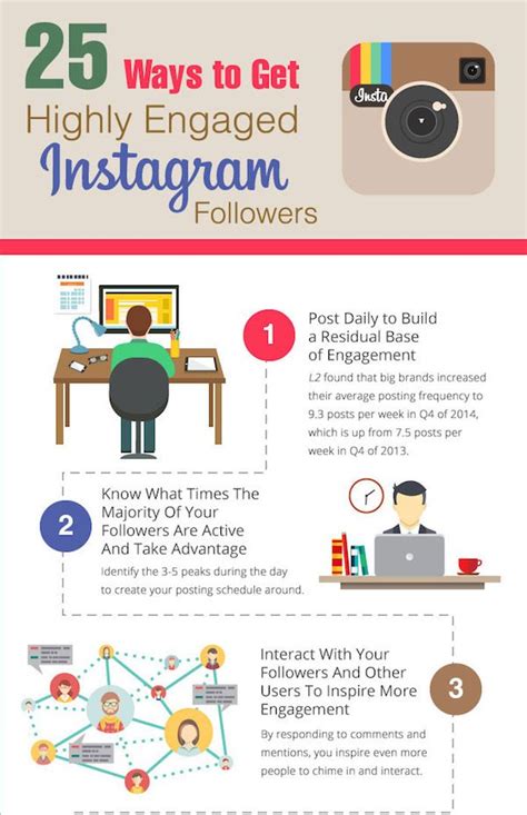 Infographic 25 Ways To Get Highly Engaged Instagram Followers Get Instagram Followers