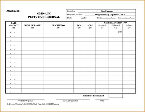 Petty Cash Reconciliation Sheet Sample Templates Sample With Regard