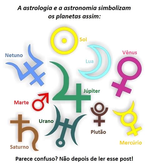 Astrologia símbolos planetários