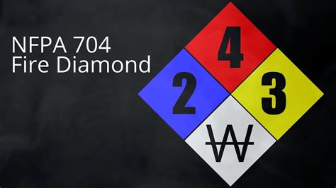 What Is The Nfpa 704 Fire Diamond 92sec Youtube