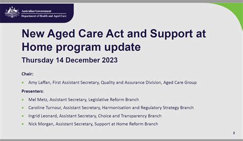 New Aged Care Act And Support At Home Program Update Webinar Slides