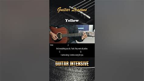 Yellow Coldplay Easy Guitar Chords And Strumming Pattern Guitar