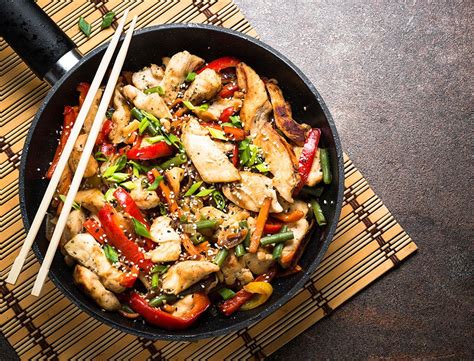 Serve over rice or chinese noodles. Simple Chicken Stirfry | Recipe in 2020 | Chicken stir fry, Stir fry, Chicken