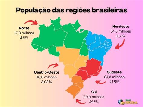 Censo mostra que população brasileira cresceu milhões em anos Portal Cocoricó