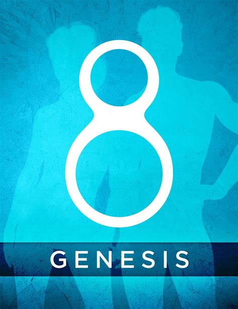 Genesis 8 Starter Essentials Daz 3d