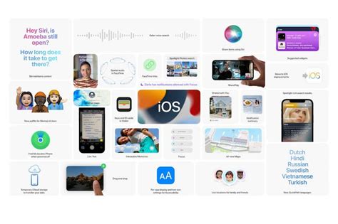 Ios 15 Features Release Date Beta And Supported Devices Macworld