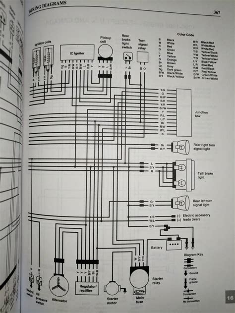 How to wire up at 1980s gm hei ignition module and use it as a cdi box for a 1986 kawasaki bayou 300 probably will work on. 1986 Kawasaki Bayou 300 Wiring Diagram - Wiring Diagram Schemas