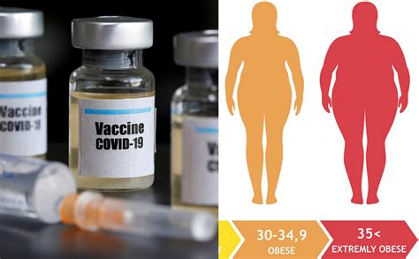 Giá bán vắc xin phòng vi rút corona là bao nhiêu? Nghiên cứu Một số Vaccine COVID-19 có thể sẽ không hiệu ...