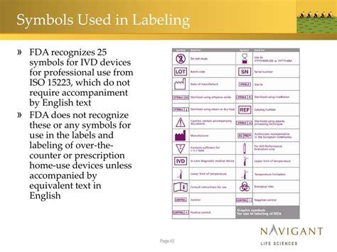 Ppt Medical Device Labeling Powerpoint Presentation