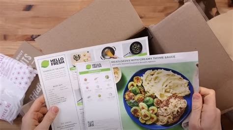 How Much Does Hellofresh Cost Prices 2024