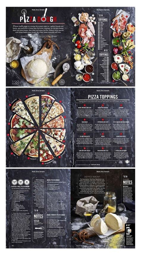 Pin By Nikolina Dujovic On Ideas In 2020 Pizza Menu Design Food Menu