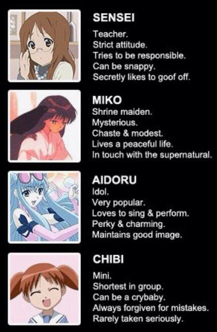 Which One Are You Otaku Anime Anime Life Anime