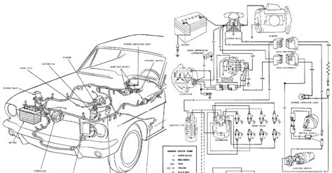 1969 Ford F100 Alternator Wiring Diagram Anak Perempuan Adam