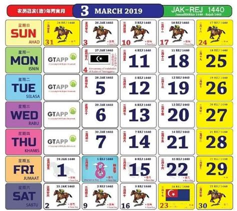 Jadual dan tarikh cuti persekolahan tahun 2019 untuk seluruh sekolah seluruh malaysia. 2019年大马跑马日历📅 公共假期 & 学校假期一目了然… 记得要好好收藏喔~