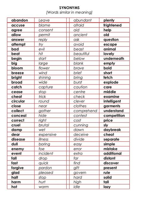 Synonyms For 50 Commonly Used Words In English Eslbuzz Learning