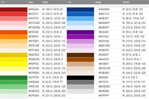 Is There A List Of Hex Code Color Codes — Smartsheet Community