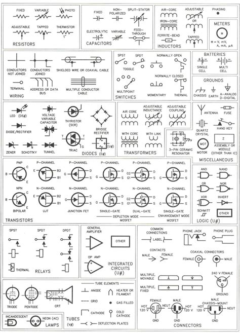 Circuit Schematic Symbols Chart