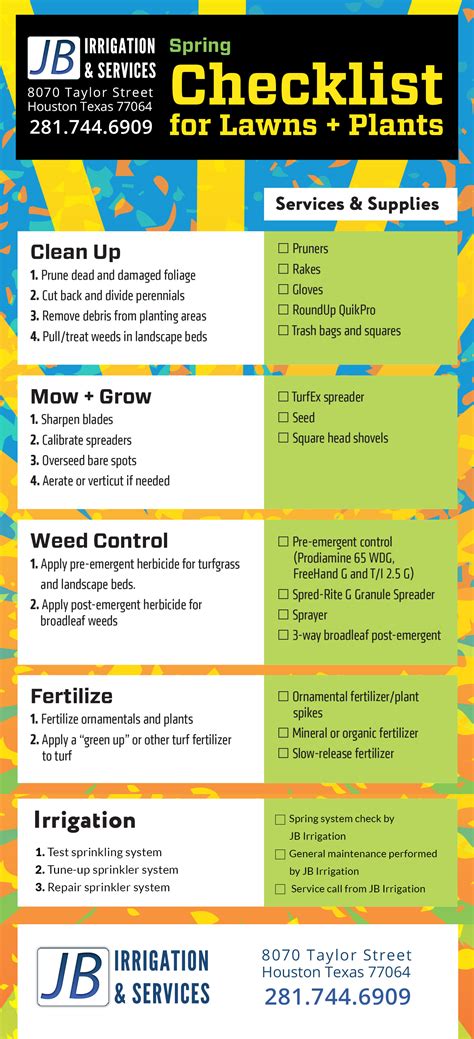 Lawn Care List Of Services