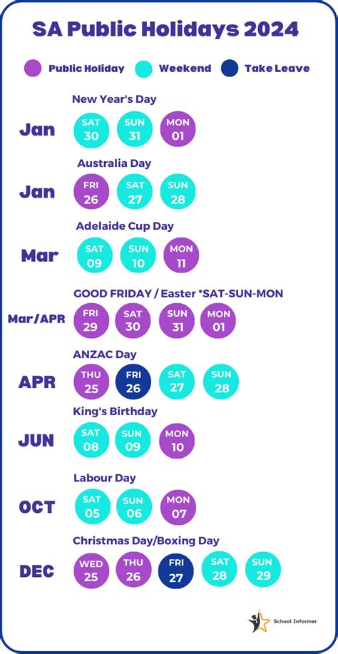 Updated For 2024 Sa School Holidays Terms Public Holidays And Long