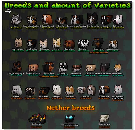 Better Dogs Resource Packs Minecraft Curseforge