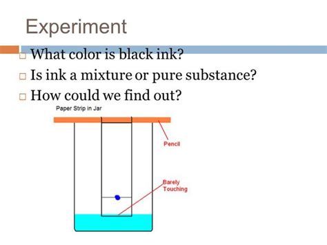 Is Ink A Mixture Or A Pure Substance Quora