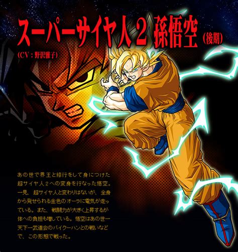 Image Goku End Ss2 Bt3 Dragon Ball Wiki Fandom Powered By Wikia