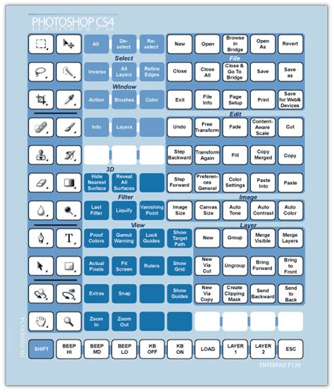 Fsx Keyboard Overlay Free Download Printable Templates Lab