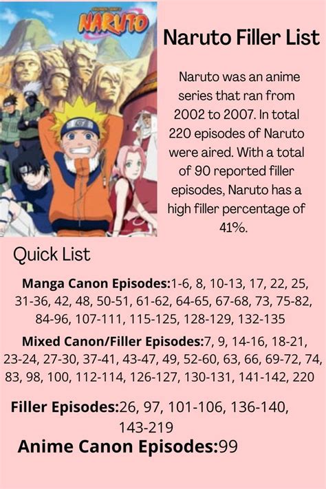 Filler Guide For Naruto Narutoajs